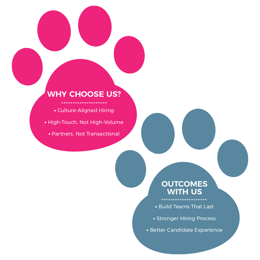 Differentiation: Culture-Aligned Hiring | High-Touch, Not High-Volume | Partners, Not Transactional - Outcomes: Build Teams That Last | Stronger Hiring Process | Better Candidate Experience